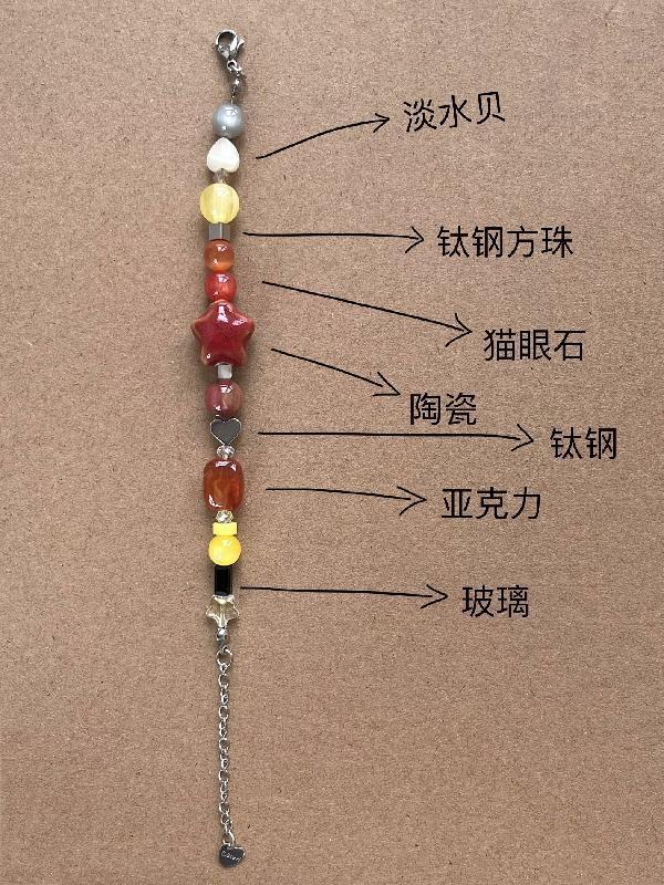 「劉艶芬」易ドン千璽アルバムブレスレットの大衆デザイン感がかわいい高颜値手飾り誕生日プレゼント|undefined