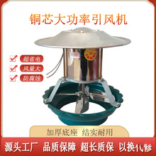 �r��������L�C�𿻟�Ͳ�ş��C���L�C�������L�ȷ��������P�