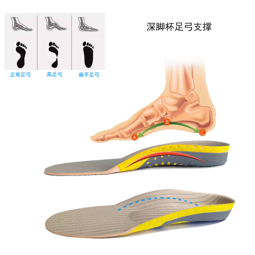New arch sports insoles, shock-absorbing and sweat-absorbing arch support insoles, basketball running EVA corrective insoles