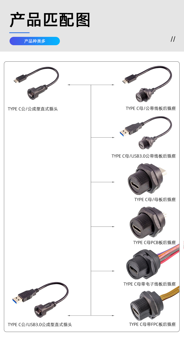 Type-c系列详情_08.jpg