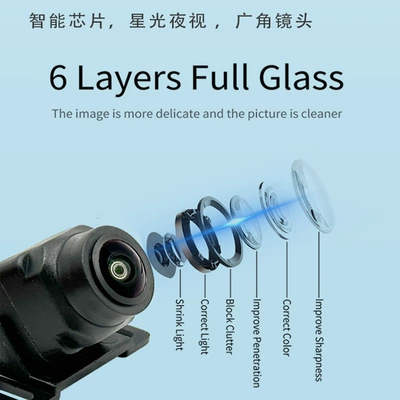 Head HD Backup Camera: Universal Vehicle camera