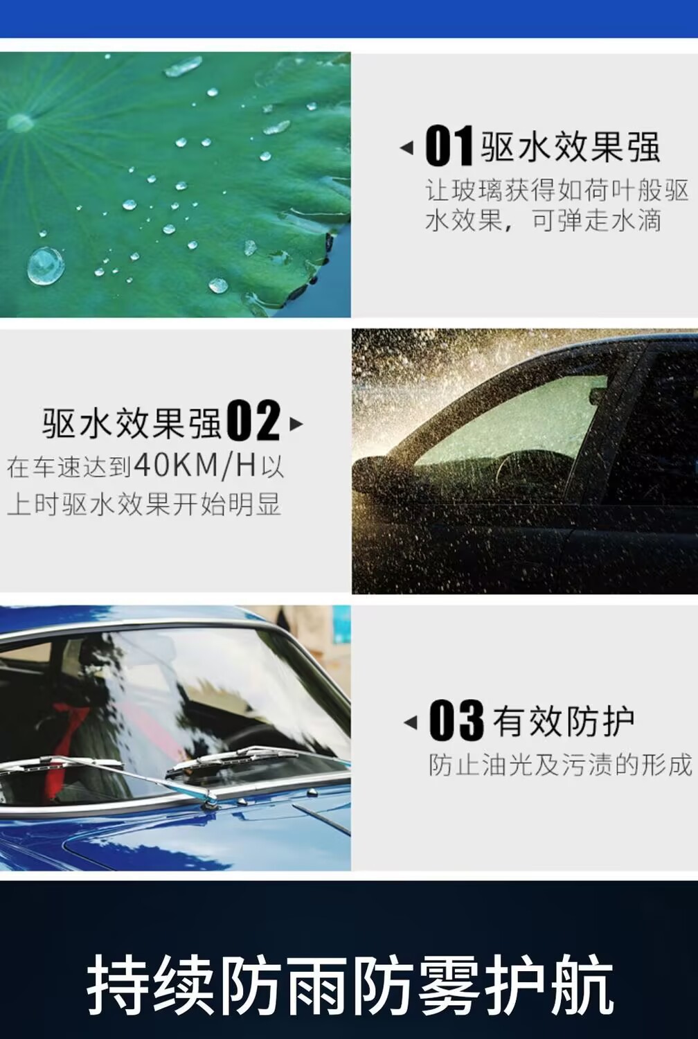 Car Glass Anti-Fog Spray, Rearview Mirror Rain-Proof Magic Solution, Rain Repellent, Rainy Day Window Film, Direct Sales
