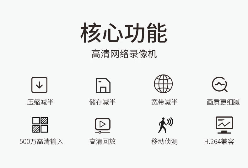 Zhongwei Century NVR, 6-64 kanal, tek/çift disk opsiyonları