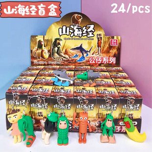 Cross-Border Popular American Ai Shanghaimo Doll Pendant Blind Box Abstract Wooden Stick Man Bigfoot Tree [Factory Direct Sale]