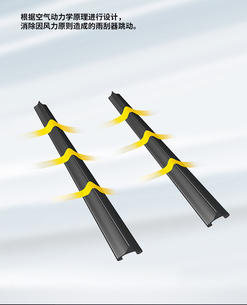 Suitable for Wey Blue Mountain Wiper Blades, Compatible with Boneless Wipers for Models 23/24/25, Suitable for Silent Wey Blue Mountain Wipers