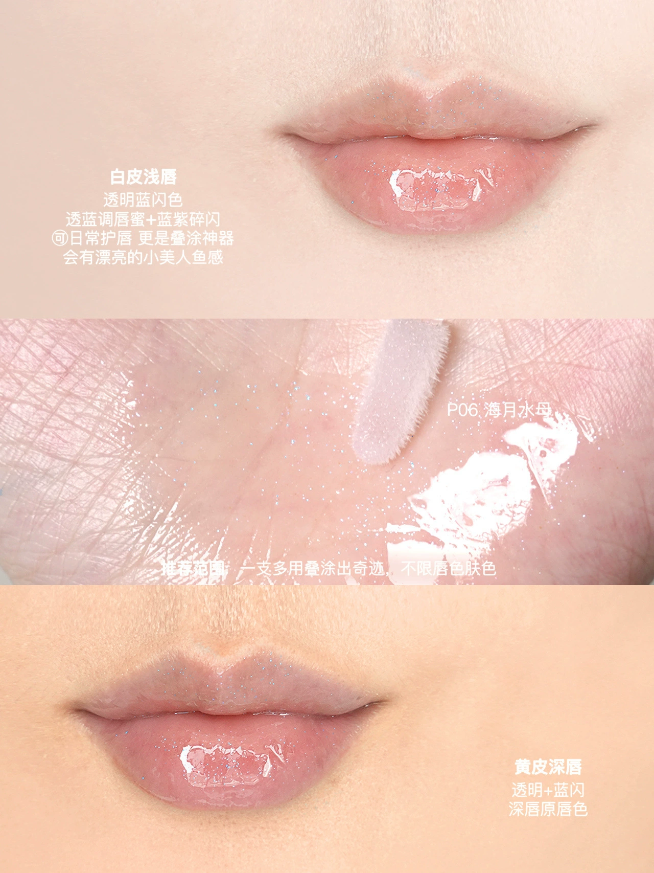 Makeup Kit — Face Blush, Lip Gloss, Eyeshadow, Highlighter, Pendant & Perfume, Multi Shades