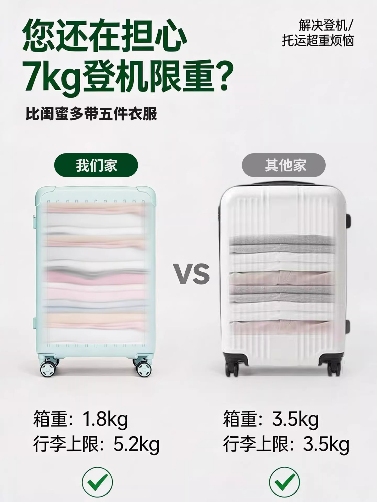 2026 Neues Modell 1,8 kg ultraleichter Koffer 20 Zoll Bordgepäck Reisekoffer mit 360° Rollen und Zahlenschloss Trolley