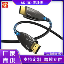 8K HDMI 2.1wXps5Α@ʾͶӰxBӾ