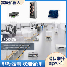 ִܲ޹ǻ۲ִAGV˻