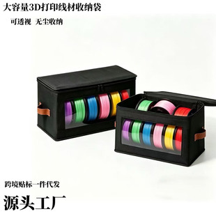 3D��ӡ�Ĳĸ����ռ{�� ���S���m��������� ͸�����ڴ�������y�O