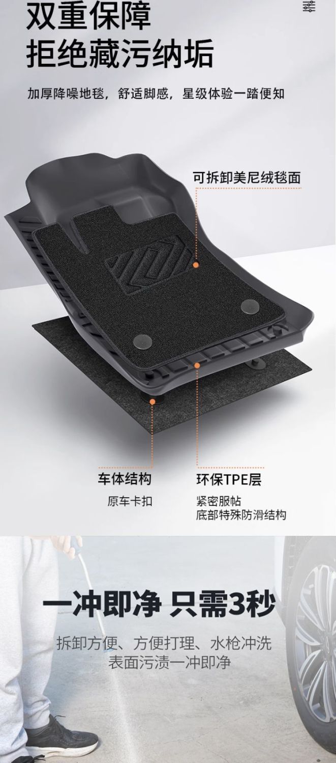 Suitable for Chery Jietu Traveler Floor Mats Surrounding Tpe Car Floor Mats 23-25 Traveler Trunk Mats
