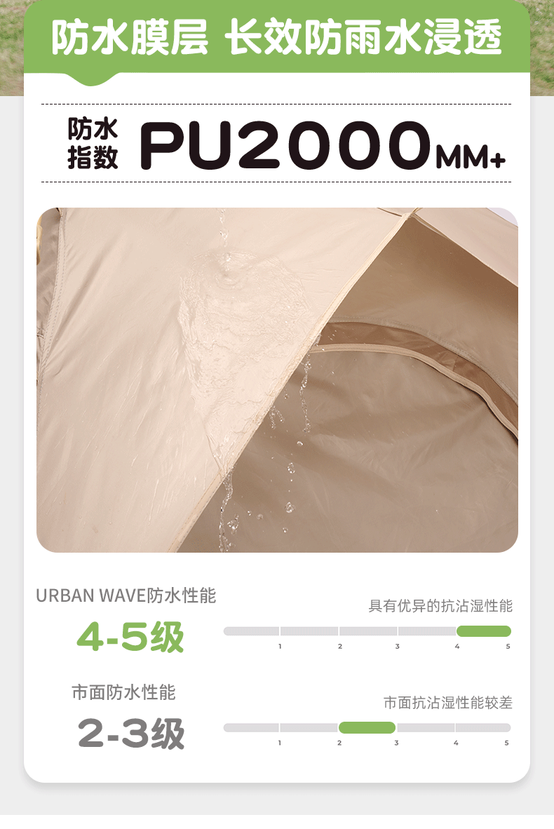 Tent for Outdoor Camping, Foldable, Portable, Fully Automatic Quick-Opening Tent, Outdoor Rainproof, Sun Protection, Thickened Tent