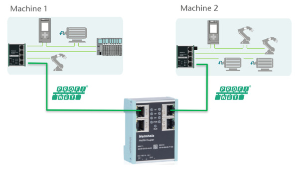 700-158-3PN02-PN-PN-Coupler-EN