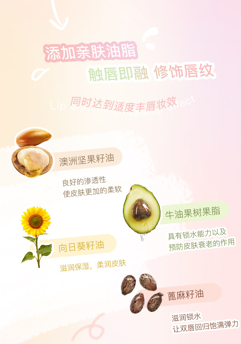 novo Water Light Lip Jelly Mirror Lip Mud Non-sticky Girls' Student version affordable wholesale Xiaohongshu Bestseller upgrade Application Scenario
