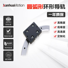 环形导轨输送线环形滑轨立式环形导轨输送线体同步带驱动圆弧导轨