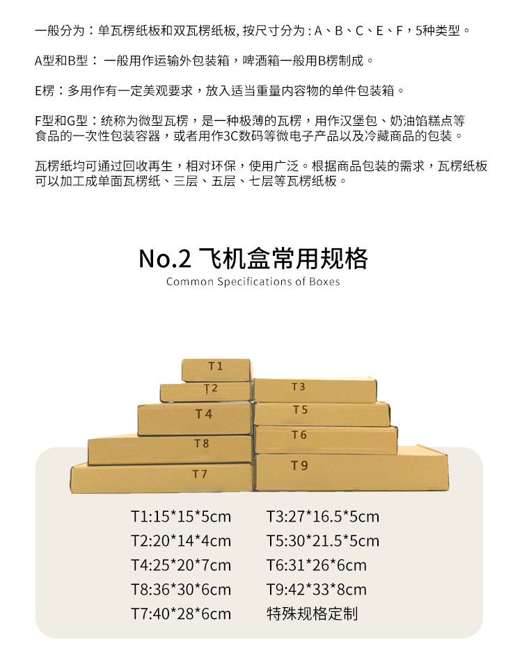 瓦楞飞机盒_07