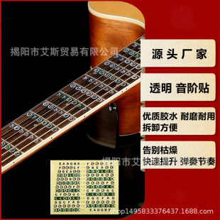 �羳�������A�N�����N���ԌW늼������Wָ���N���������ָ���N