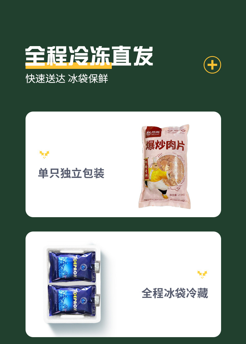 爆炒肉片_07.jpg