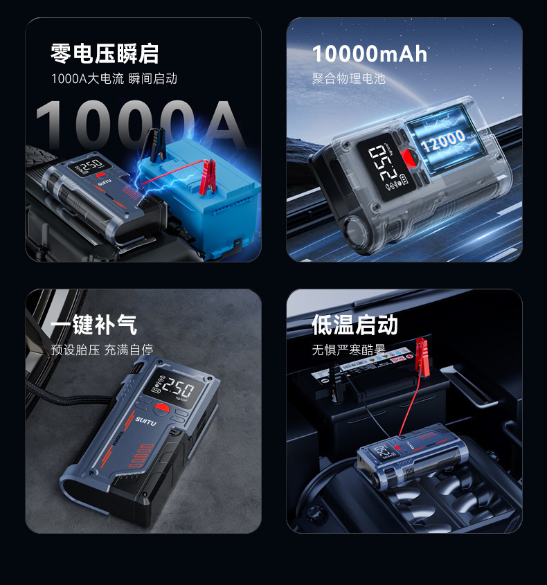 Car-Mounted Wireless Lithium Battery Air Pump, Tire Inflator, Emergency Starting Power Supply, All-In-One Smart Air Pump