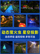 ӑBΞxǿռͶӰՇ^@ƺˮD