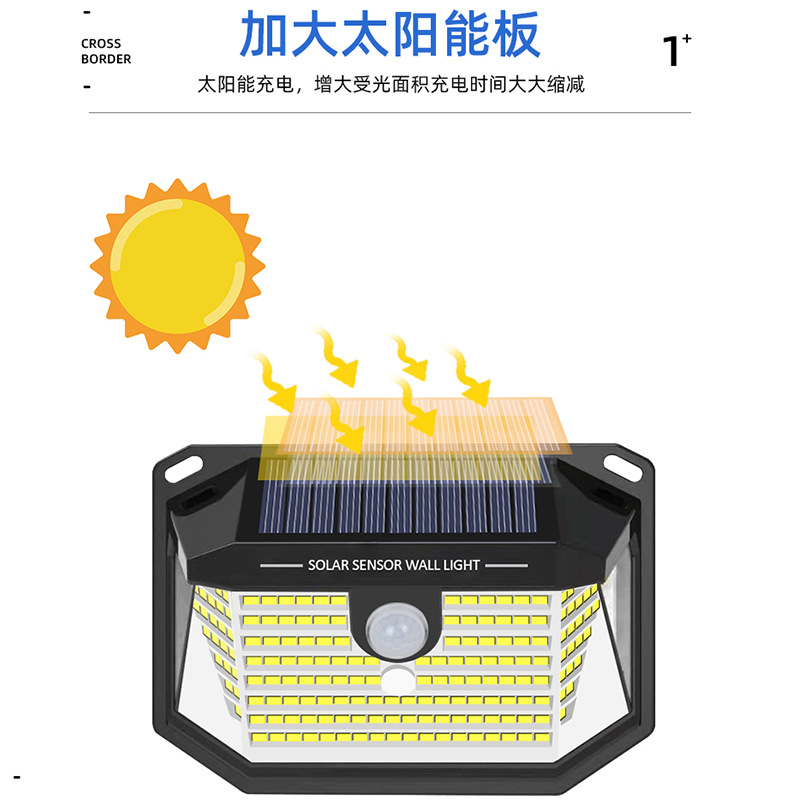 Lámpara solar de pared con sensor de movimiento, para exteriores y jardín, encendido automático nocturno, personalizable al por mayor