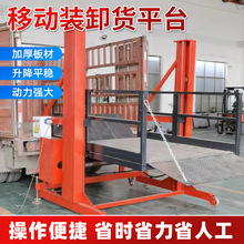 �Ƅ�ʽ�bж؛ƽ̨С��늄�Һ������؛�����C���b��2��3���b؛����