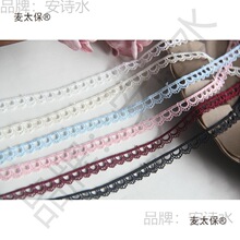 D17J10�հ����b�o�� �ڰ�ˮ�ܽz�� �̽��ٽz���׻�߅��1cm��̫��
