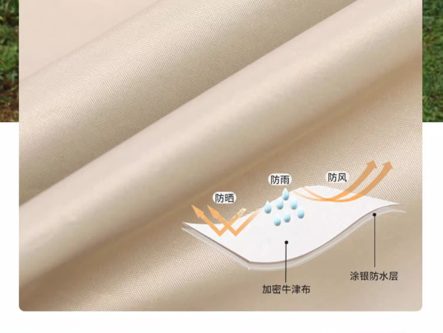Black Rubber Canopy Thickened Curtain Camping Sun Protection Sunshade Outdoor Canopy Sunshade Rain Sunshade Canopy