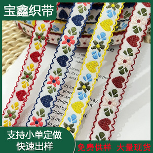�S�����l�����L�̽���߅�����YƷ���b�z�������Y����^��o��