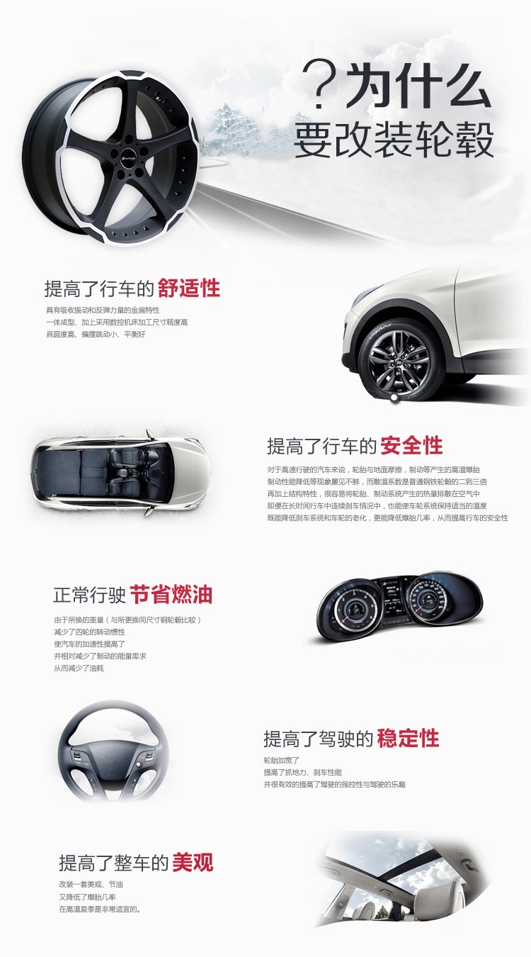 Suitable for 20, 21, 22inch Ideal Forged Wheel Modification L6 L7 L8 L9 One I8 Wheel Customization