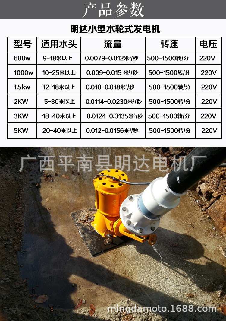 2KW斜击式水力发电机_03