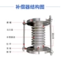 波纹dn500316l金属补偿器