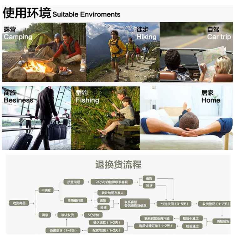 最新迷彩睡袋详情图_13