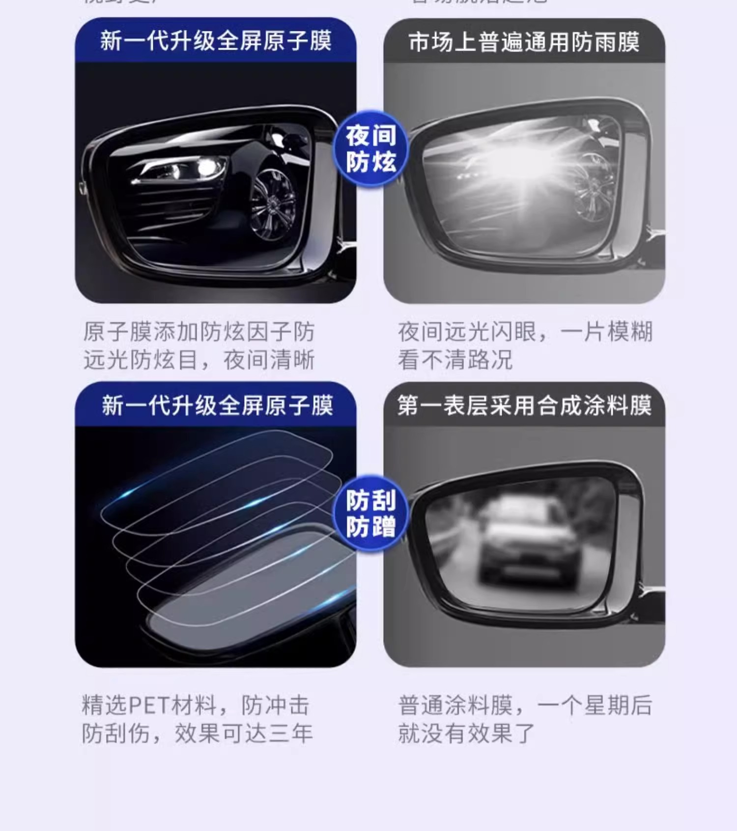 Car Rearview Mirror Anti-Rain Anti-Glare Film Waterproof Stickers