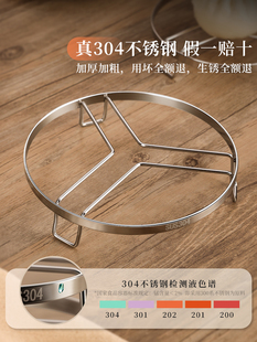 ?304���P����ܸ�ˮ����偼���偼���֧�ܸ߉�偉|���ÏN��ʳƷ