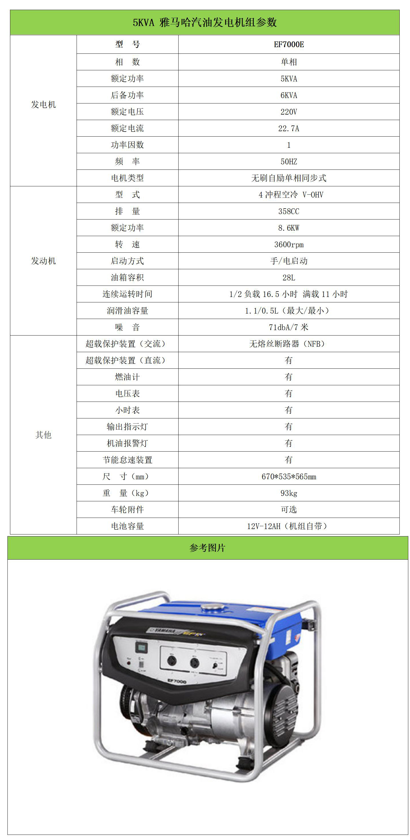 5KVA 雅马哈 EF7000E_01.jpg