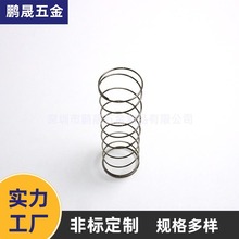 ���ɏS�Ҷ��Ʋ��P䓉��s����С���ɳ�l�_�P���I���܉��s��λ����