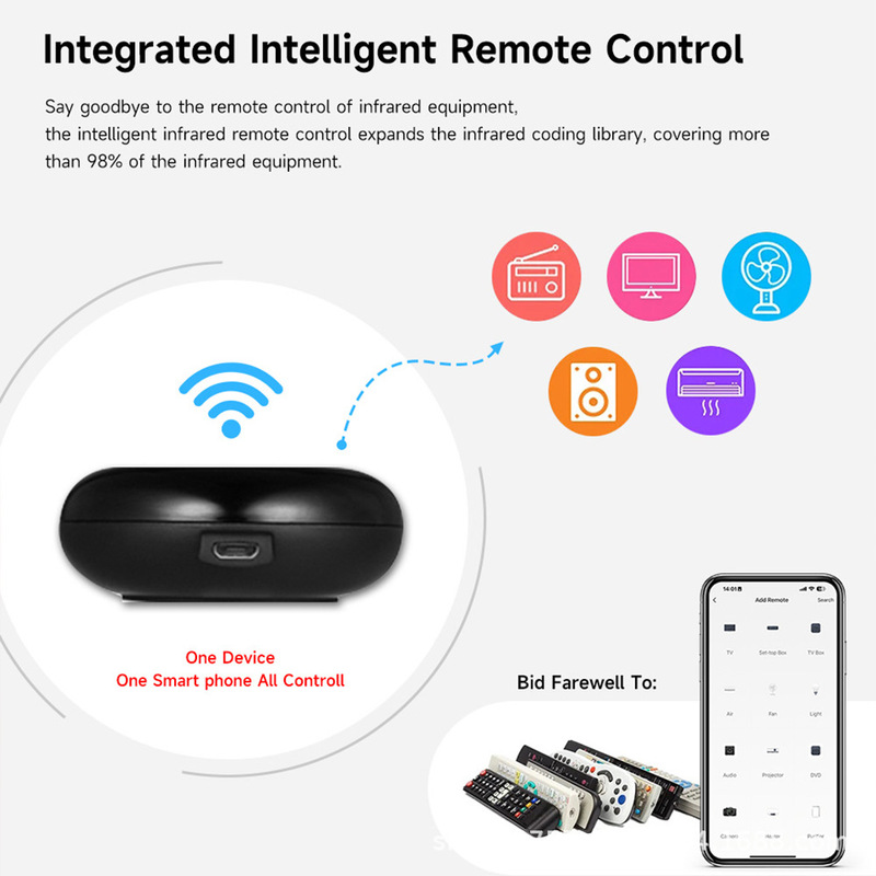 Tuya スマート赤外線エアコンユニバーサルリモコンコンパニオンオープンキャビネットマシン中央温度制御携帯電話リモート WiFi タイミング|undefined