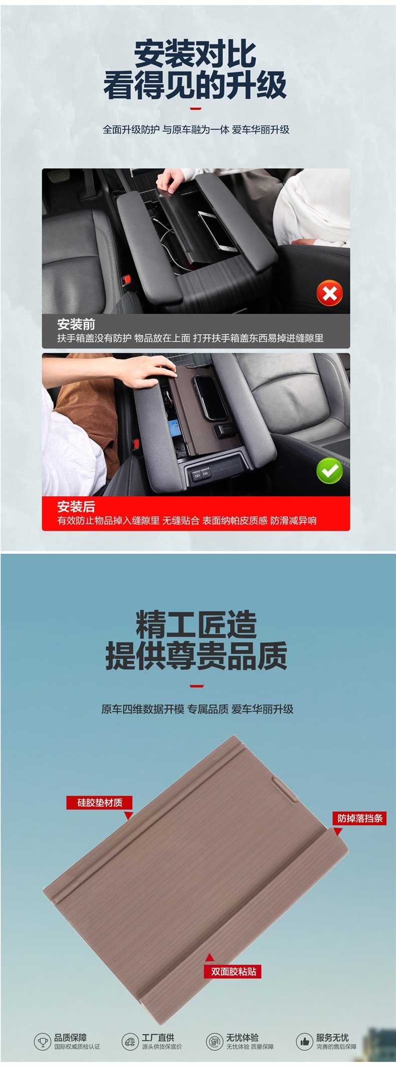 Suitable for Toyota Sienna Granvia, anti-drop silicone pad for armrest box, Sienna modified anti-slip pad accessories