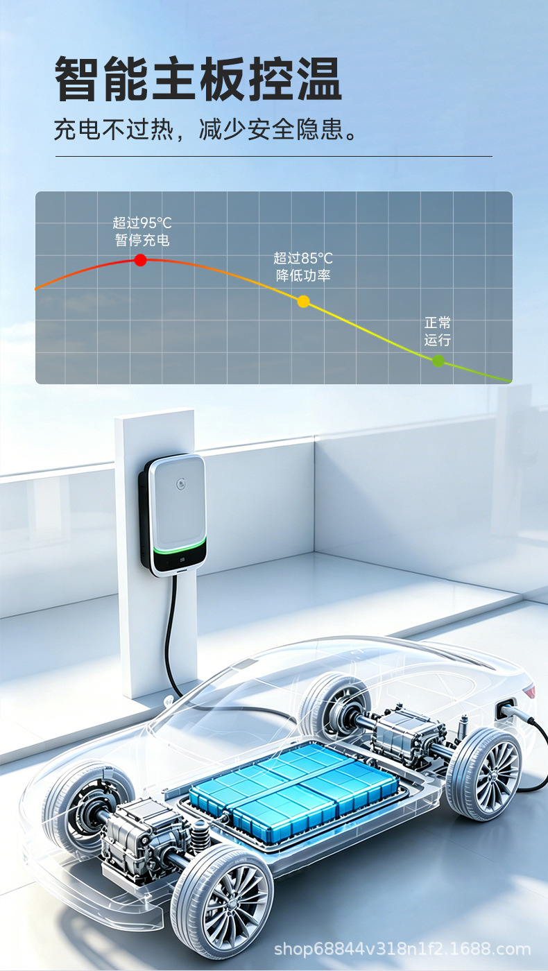 Laichong New Energy Electric Vehicle Charging Station for Home Use 7Kw32A Byd Tesla Changan Li Auto Xiaomi