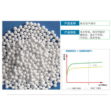 紐曼泰克硅膠活性氧化鋁球干燥劑吸附劑球狀顆粒吸附劑氧化鋁