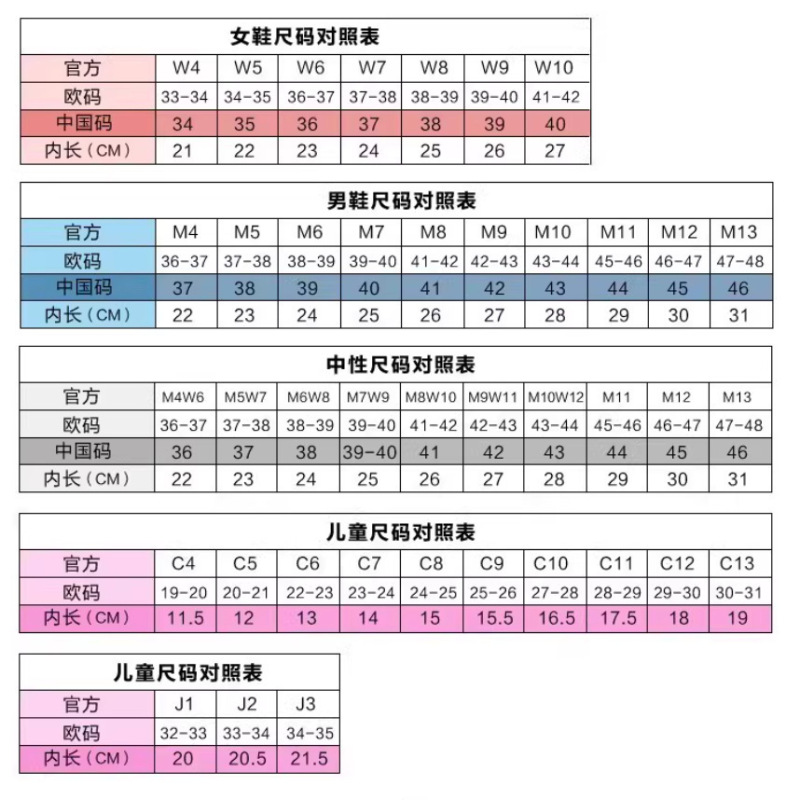 洞洞鞋欧罗转印-仓库直供跨境热卖（工厂一件代发）|undefined