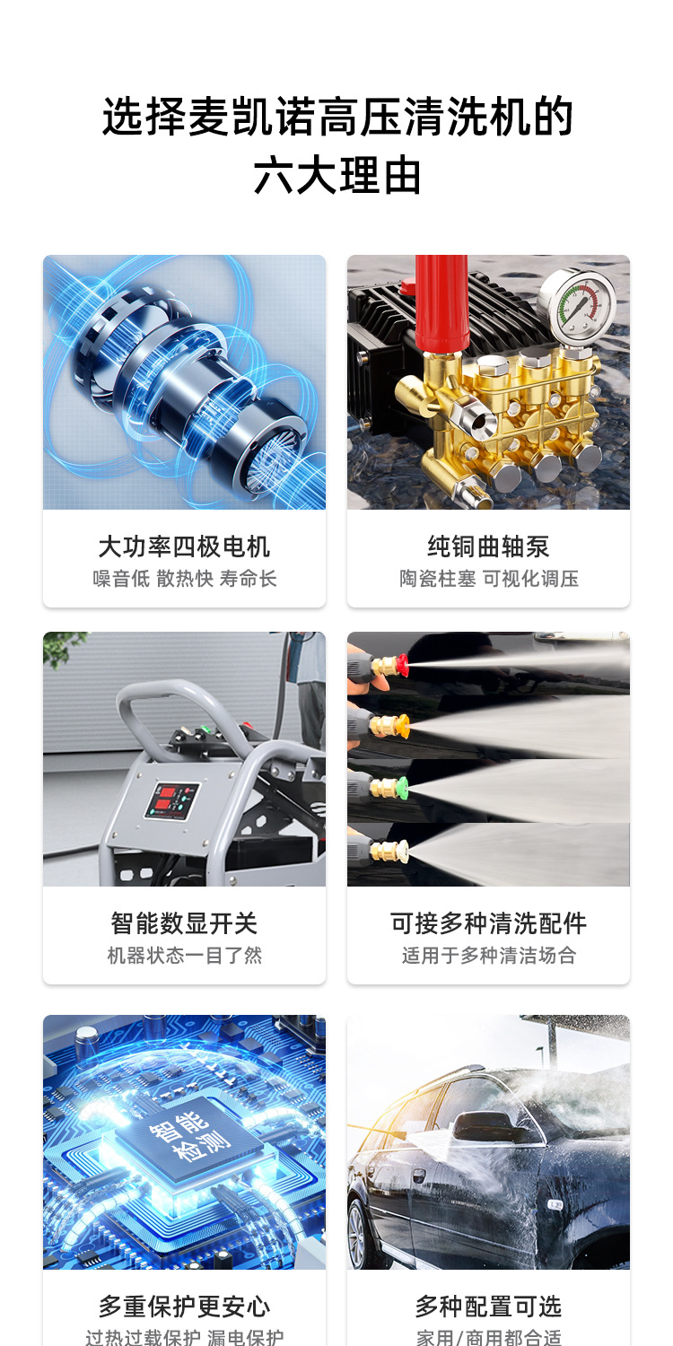 High Pressure Washer Powerful Commercial Industrial Smart Car Washer
