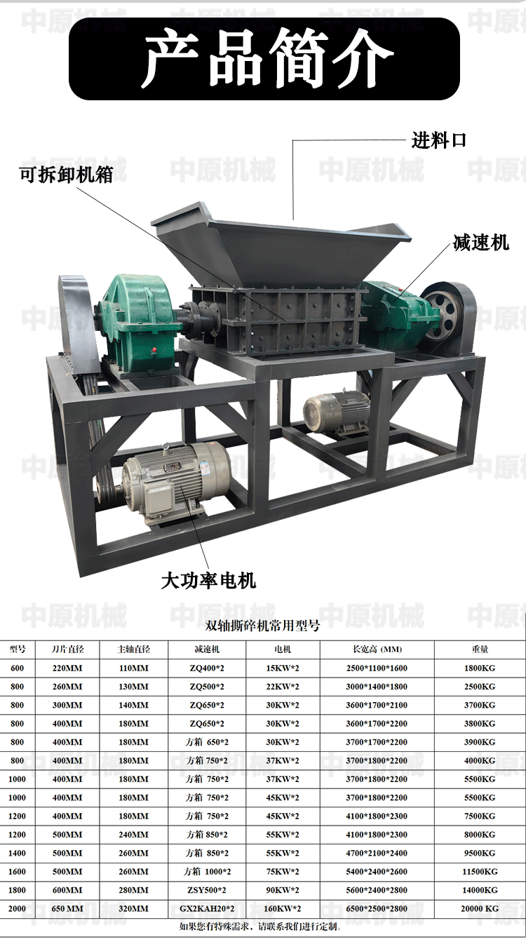 双轴撕碎机详情_03.gif