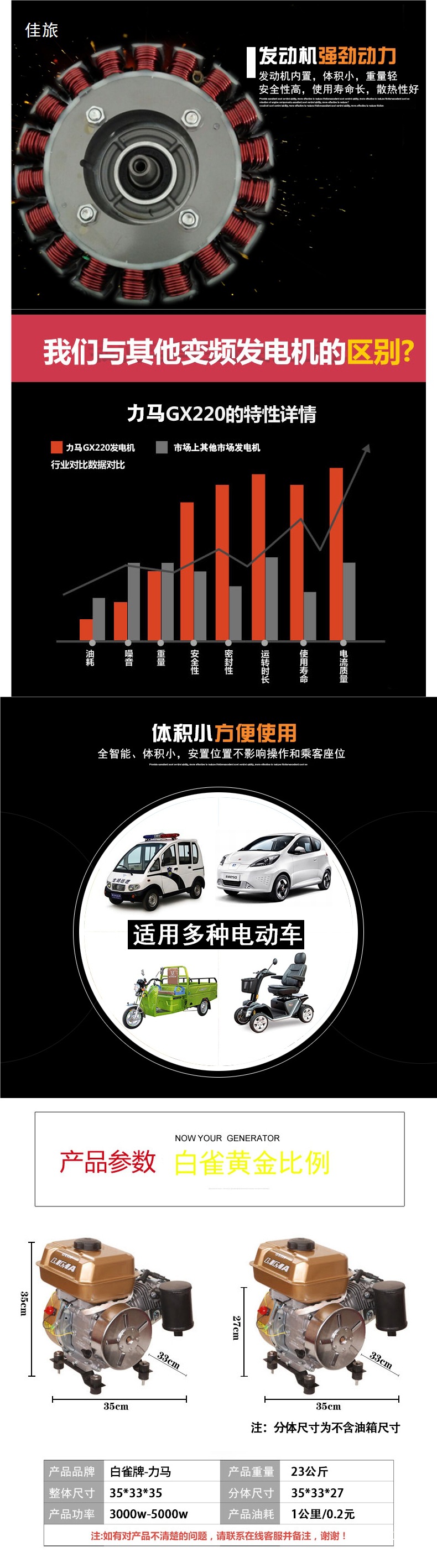 Quality Range Extender 48V60V72V Electric Tricycle Four-Wheel Scooter Charging Generator