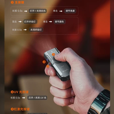 Flashlight USB Direct – UV fənərlər