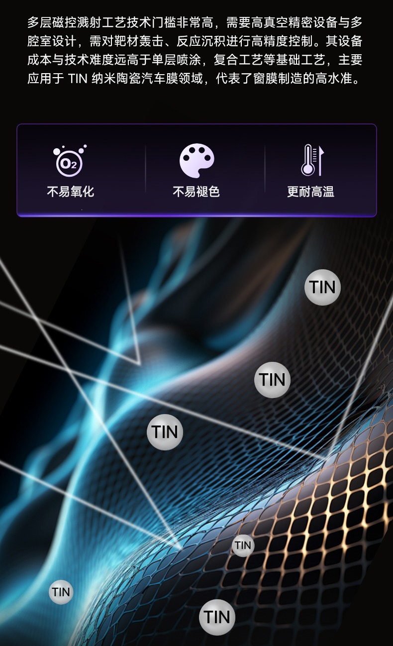 Luodun Car Film Full Car Wrap Sunscreen Window Privacy Film Platinum Ice Shine Series High Insulation Solar Film