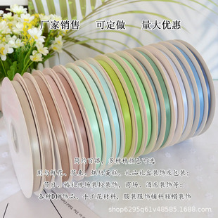 �p��ɫ����]ɫ�� ribbon����決�YƷ�ʎ����b�o�ϸ��ܶȽz��