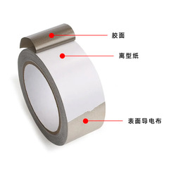 Shielding electromagnetic tape, single-sided and double-sided conductive tape, isolation electromagnetic wave conductive tape, anti-interference