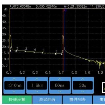 ��ʱ������AV6426A�¿�28 26db����7Ӣ�����ʽȫ������